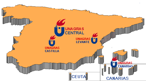 Mapa de Logistica